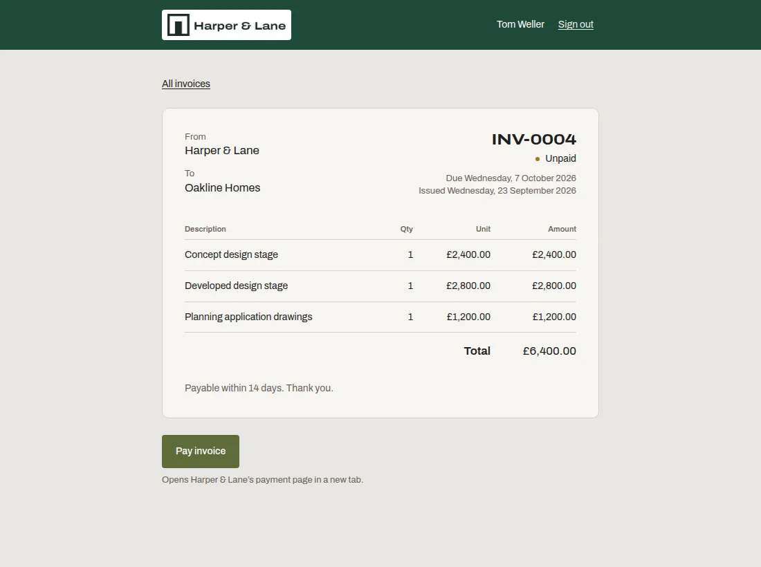 Invoice INV-0004 from Harper & Lane in the client's portal: three line items, a total of £6,400, a due date and a Pay invoice button.