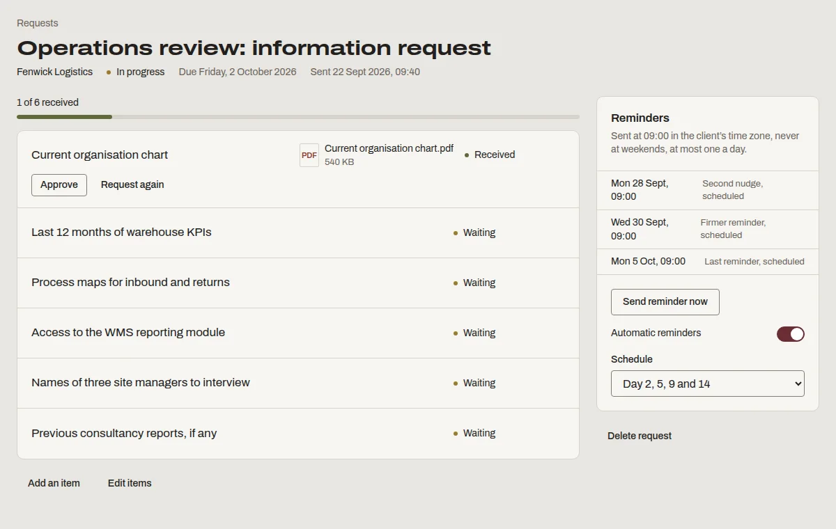 A Denby request titled 'Operations review: information request' for Fenwick Logistics, with six items including an organisation chart, warehouse KPIs and process maps.